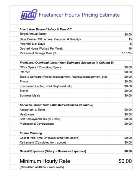 Freelancer Hourly Pricing Calculator Indy