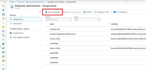 Assign Azure Ad Roles To Groups Azure Active Directory Microsoft Entra Microsoft Learn