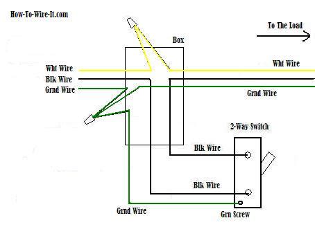 Now by understanding the diagram above, go up to the top diagram and by using the concept shown here, just use your mouse pointer on that diagram. Wiring a 2-Way Switch