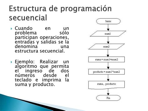 Ejemplo De Estructuras Secuenciales Image To U