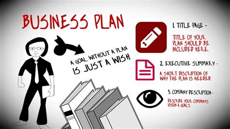 You may wonder why some applications start when windows boots and others do not. How To Write a Business Plan To Start Your Own Business ...