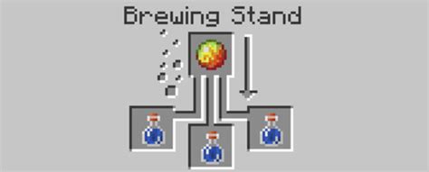 Check spelling or type a new query. How to Brew Potions in Minecraft | LevelSkip