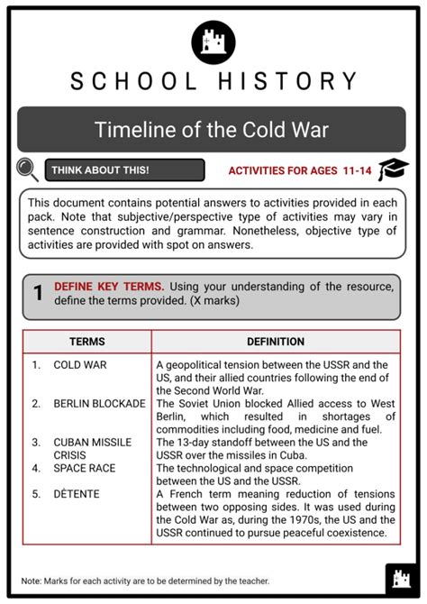 Timeline Of The Cold War Worksheets Facts And Origins