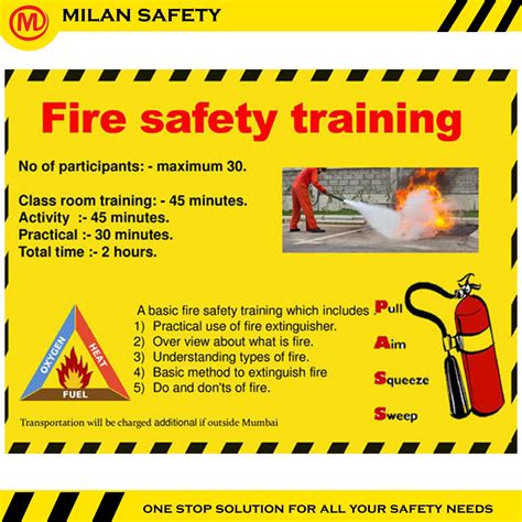 Workplace Fire Prevention Safety Posters PST413
