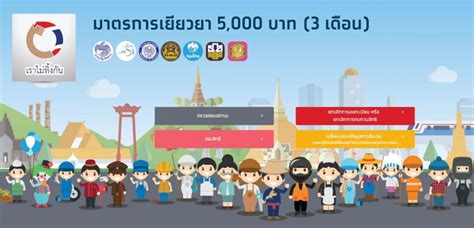 Maybe you would like to learn more about one of these? ตรวจสอบสิทธิ์ 'เราไม่ทิ้งกัน' โอน 'เงินเยียวยา' อีก 4 ...