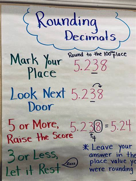 5th Grade Rounding Decimals