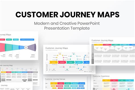 Best Customer Journey Map Powerpoint Templates Getting Started Guide