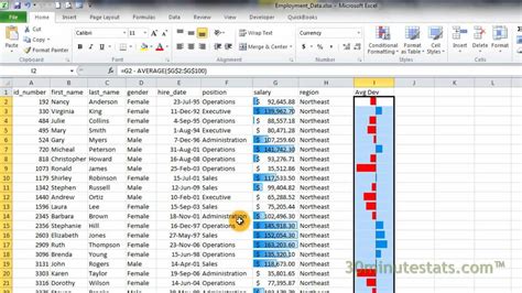 Membuat Format Data Bar Excel Berdasarkan Kondisi