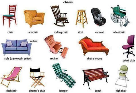 Types furniture useful furniture names with 7, source: Chairs and the different types learning English
