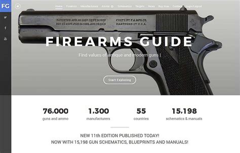 Firearms Guide, 11ma edizione | GUNSweek.com