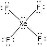 What Is The Vsepr Structure Of Xef4 Quora