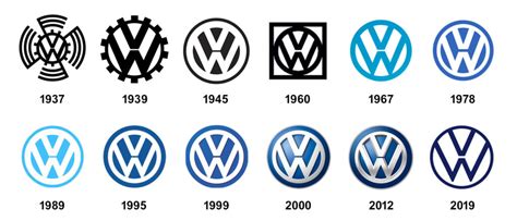 Évolution Dun Logo Voiture Pour Une Marque Automobile