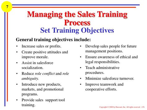 Ppt Module 7 Continual Development Of The Salesforce Sales Training