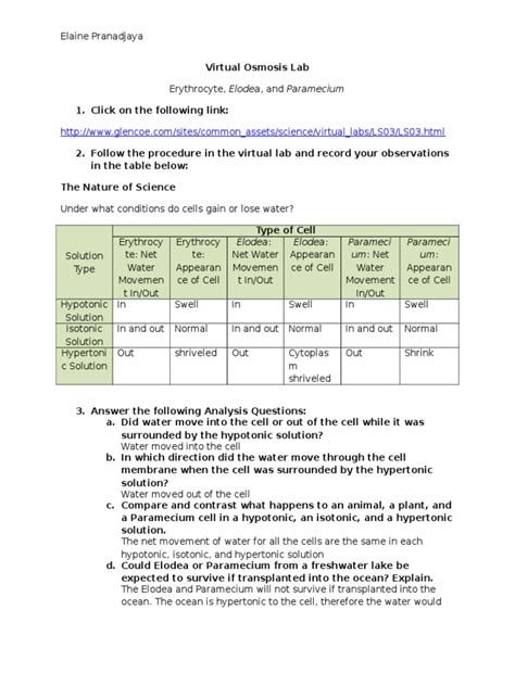 Osmosis egg lab report objective of the experiment. Virtual Osmosis LAB | Osmosis | Cell Biology