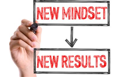 How Is Your Mindset Affecting Your Health Or Weight Loss