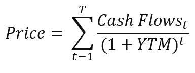 The yield to maturity formula looks at the effective yield of a bond based on compounding as example of yield to maturity formula. Yield to maturity - Fixed income