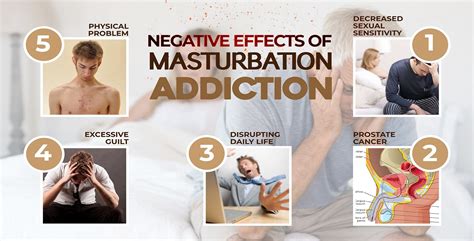 Negative Effects Of Masturbation Addiction You Never Imagine