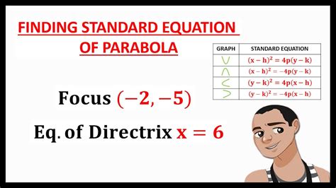 Finding Standard Equation Of Parabola With Given Focus And Equation Of