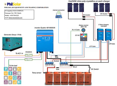 Ac Battery Wiring Diagram / Intertherm Heat Pump Wiring Diagram Collection