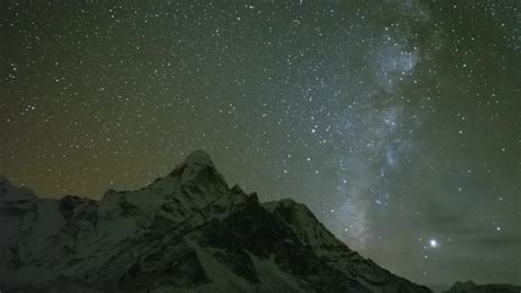 Milky Way And Starry Night Sky Over Ama Dablam Mountain Himalaya