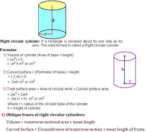 In geometry, the formula for calculating the volume of a cylinder is: RIGHT CIRCULAR CYLINDER - Math Formulas - Mathematics ...