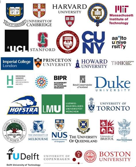 Logos Of Foreign Universities Download Scientific Diagram