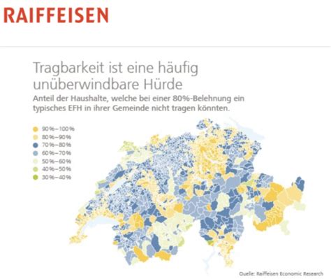 Die eckdaten für kredite ändern sich je nach den gerade herrschen marktbedingungen, etwa im bereich der zinsen. Raiffeisen befeuert Immo-Blase, da sonst kein Plan ...