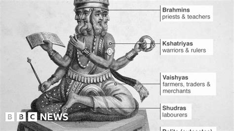 What Is Indias Caste System Bbc News