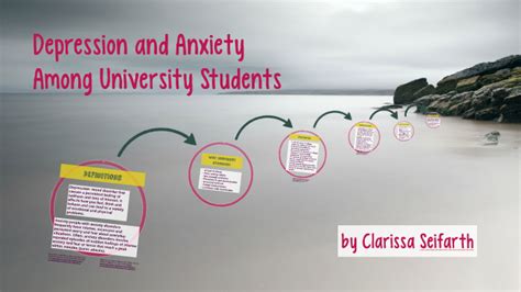 While providing significant information to students' affairs department, the study findings suggest the necessity to address depressive disorder in health sciences university students in malaysia. Depression Among University Students by Clarissa Seifarth ...