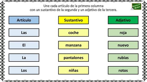 93882931 Articulo Sustantivo Adjetivo 2 Sustantivos Y Adjetivos