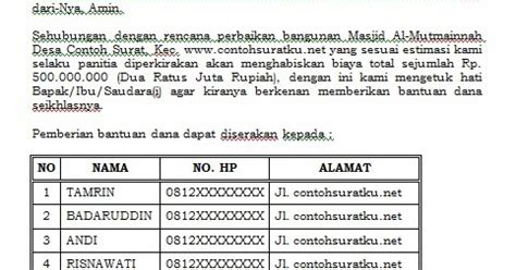 Atau, lanjutkan membaca untuk instruksi tertulis komprehensif untuk membantu. Contoh Menulis Surat Resmi Dalam Bahasa Inggris - Surat R