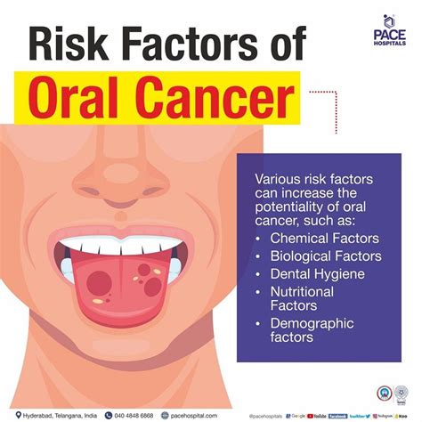 Oral Cancer Symptoms Causes Complications And Prevention