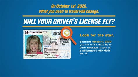 Will Your Drivers License Fly Youtube
