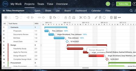 How To Make A Gantt Chart In 5 Steps