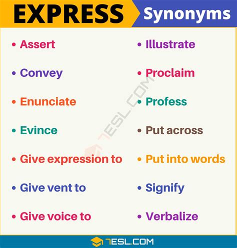 100 Synonyms For Express With Examples Another Word For Express