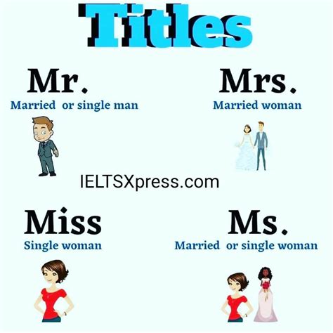 When To Use Mr Mrs Miss Ms Miss And Ms Ielts Writing Mr