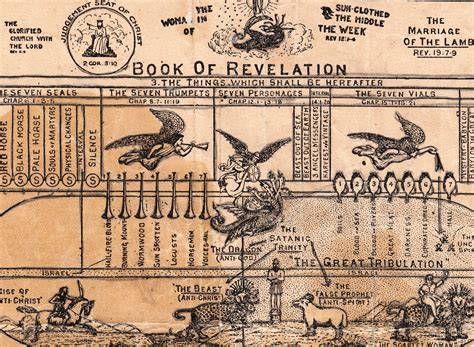 Old Time Religion By Jim Linderman Old Time Religion Revelation Chart