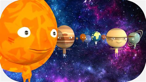 Learn The Solar System For Kids Fun Learning For Kids By Mammao Youtube