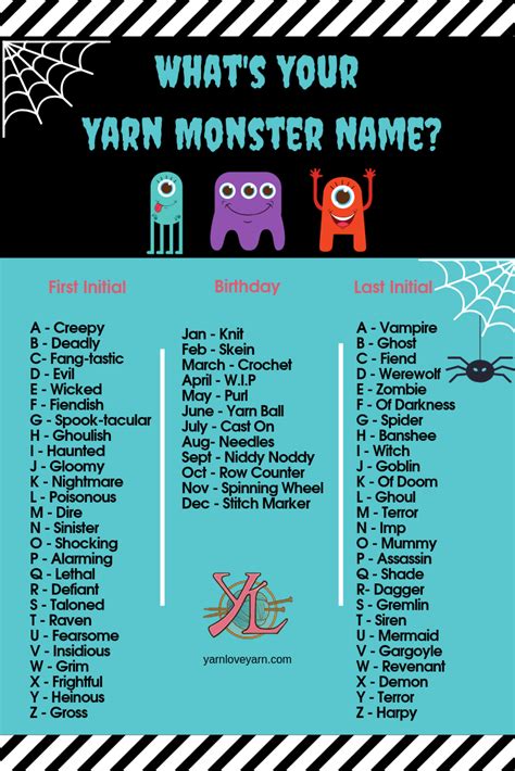 Its Baaaaaaaaack Yarn Monster Name Generator Yarn Love