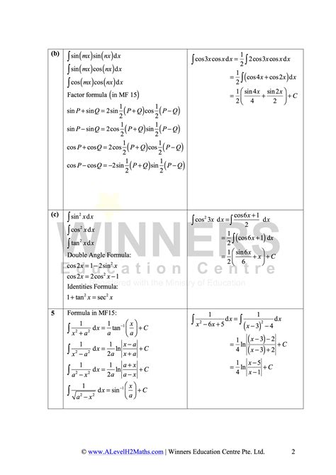 Integration Techniques Summary And Examples A Level H2 Maths