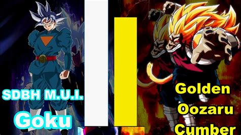 Literally combat power or fighting strength), referred to as battle point/battle power (bp) in video games, is a concept found in the dragon ball franchise created by akira toriyama. Dragon Ball Heroes Goku VS Cumber Power Levels - YouTube