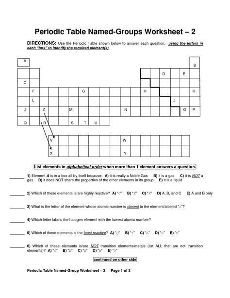 Interactive Periodic Table Worksheet Answer Key