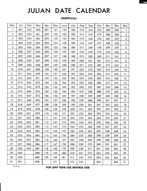 Julian Calendar 2023 Free Printable 2023 Calendar Printable