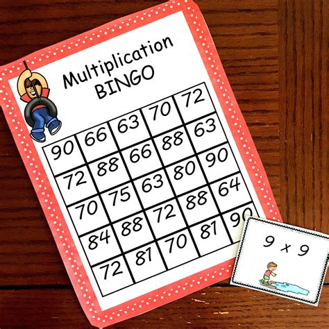 Multiplication Bingo A Fun Game To Practice Multiplication Facts