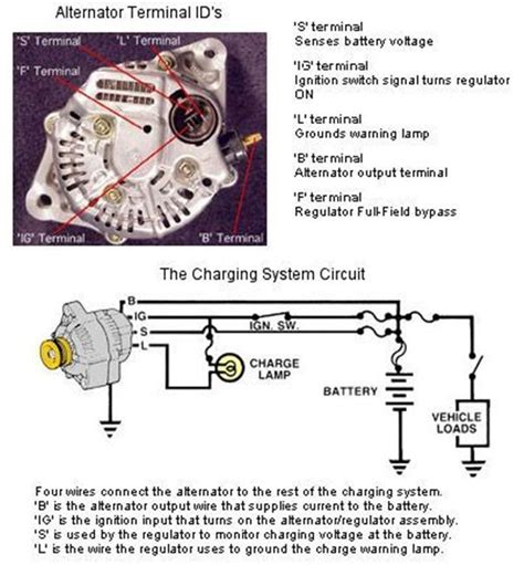 Kubota Alternator Wiring Diagram