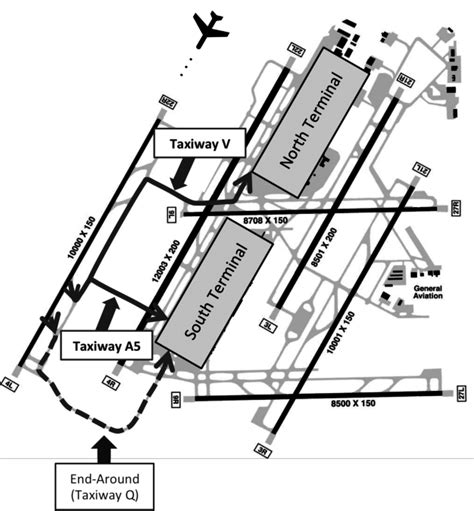 Detroit Metro Airport Runway Map