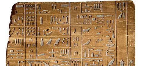 Los Números Egipcios El Sistema De Numeración Egipcio