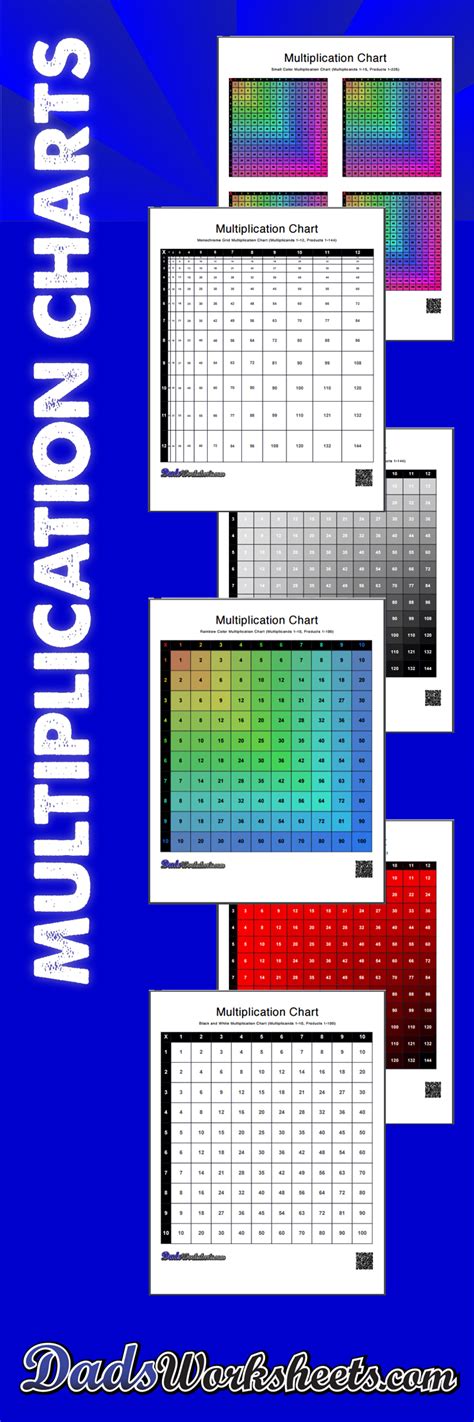 Printable Multiplication Hundreds Chart Addition Chart Guruparents