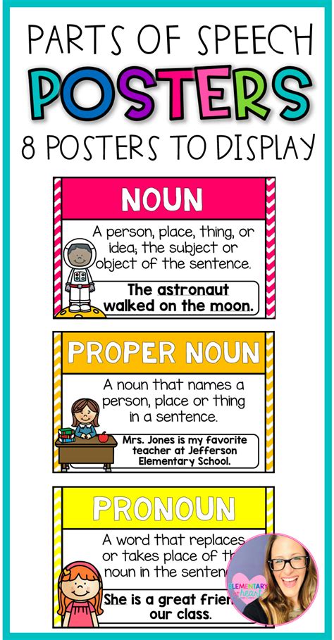 Part Of Speech Posters Parts Of Speech Nouns And Pronouns Language