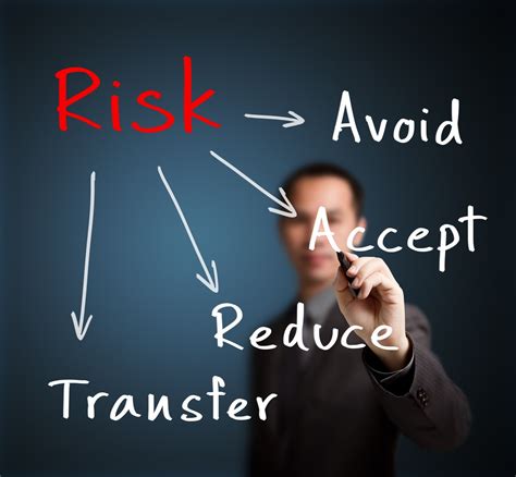 The Great Risk Transfer